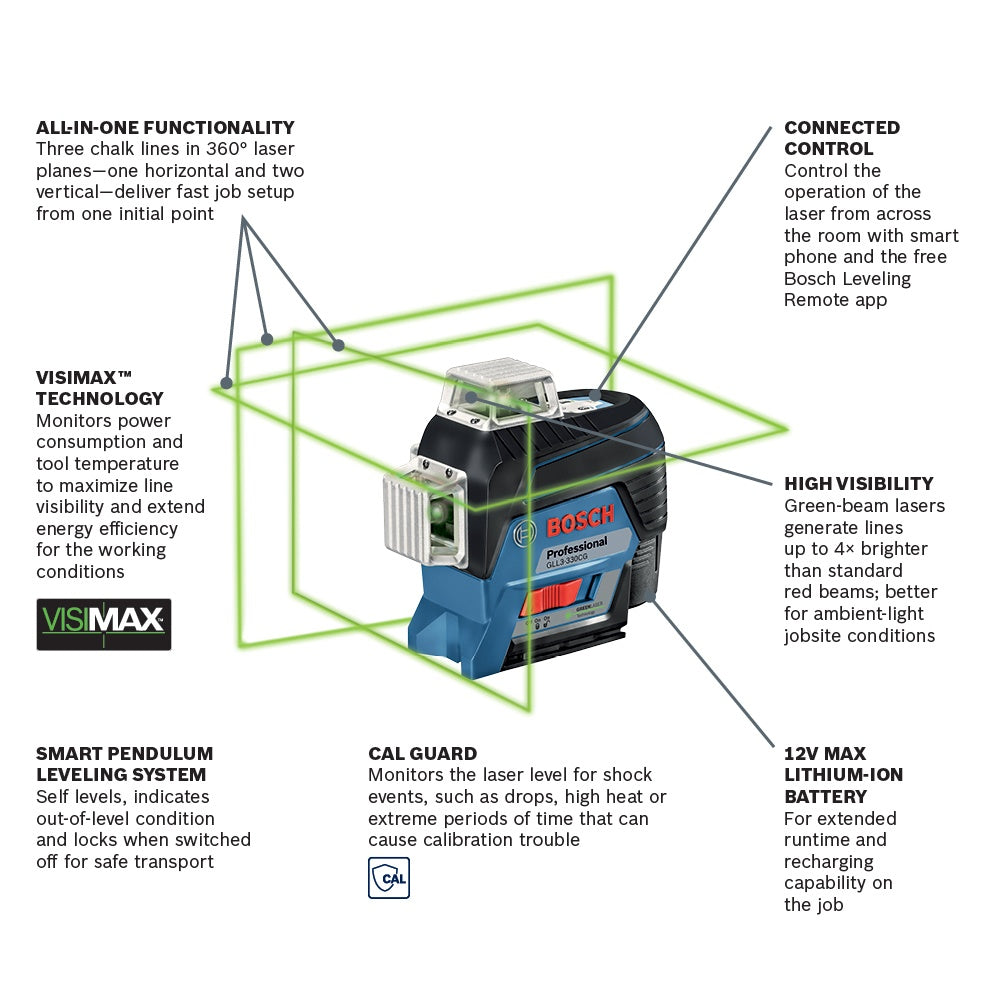 Kit láser de línea de nivelación y alineación de tres planos BOSCH GLL3-330CG de 12 V máx. 360° con haz verde conectado y (1) batería de 2 Ah