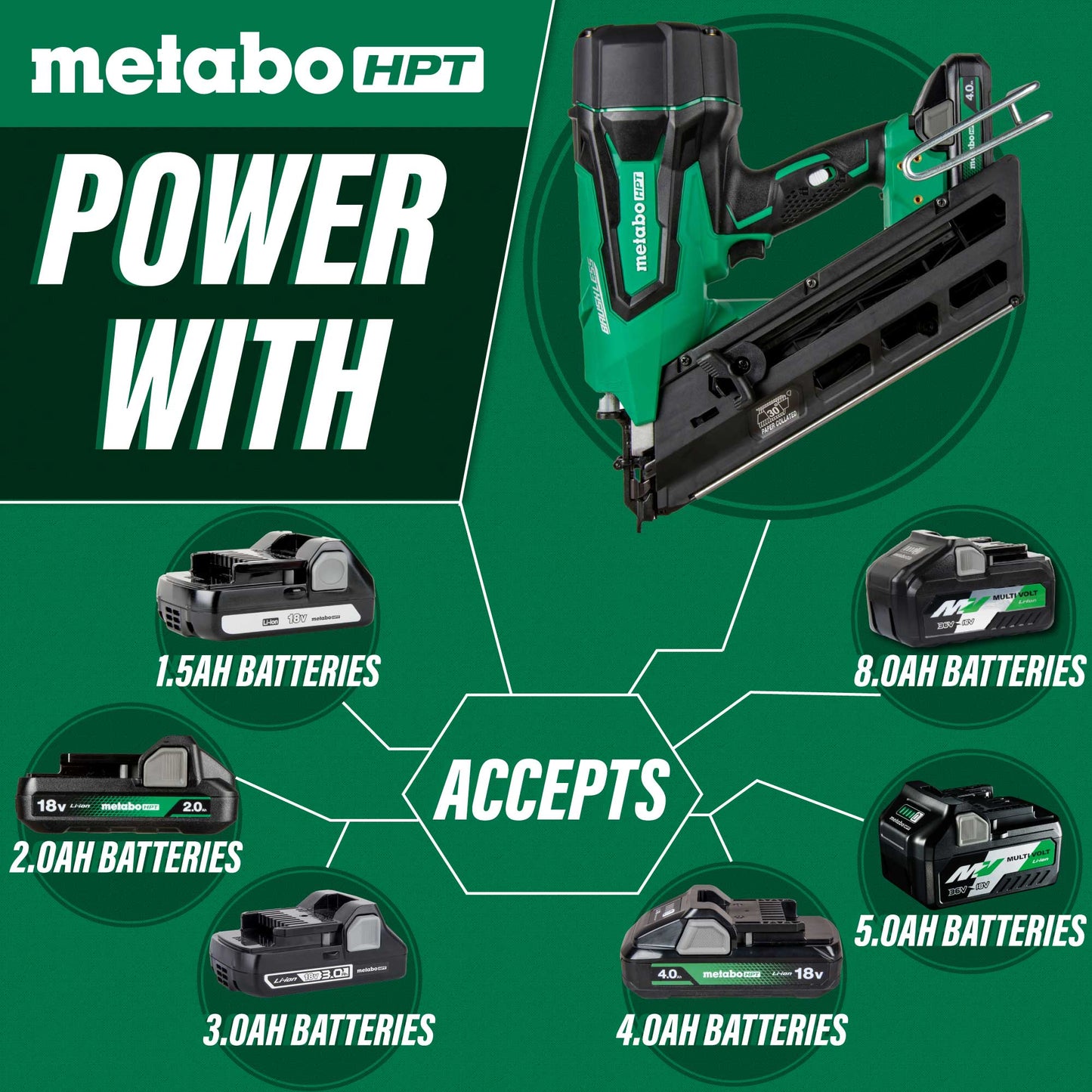 Clavadora de cinta de papel inalámbrica Metabo HPT NR1890DCSTM de 18 V y 3-1/2" MultiVolt