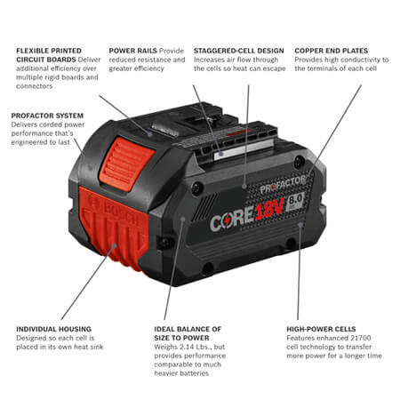 BOSCH GBA18V80 18V CORE18V Lithium-Ion 8.0 Ah PROFACTOR Performance Battery