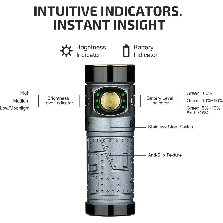OLIGHT BATON4KITFTPL Baton 4 Powerful EDC Flashlight 1300 Lumens - Fighter Pilot-Premium