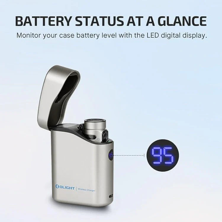 OLIGHT BATON4KITTI Baton 4 Powerful EDC Flashlight 1300 Lumens - Ti-Premium (With Charging Case)