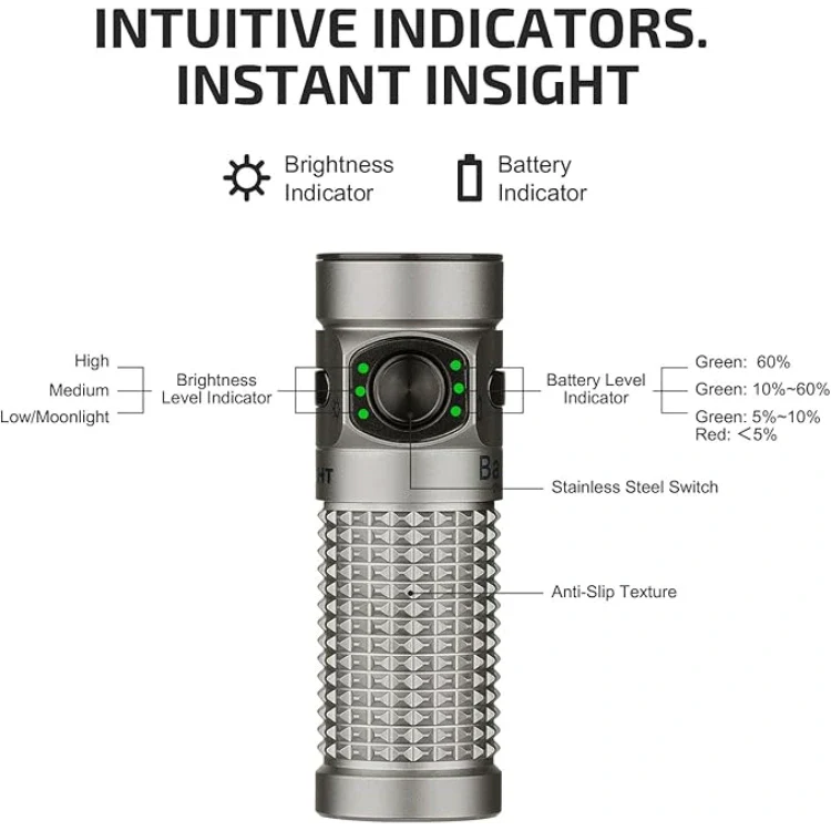 OLIGHT BATON4KITTI Baton 4 Powerful EDC Flashlight 1300 Lumens - Ti-Premium (With Charging Case)