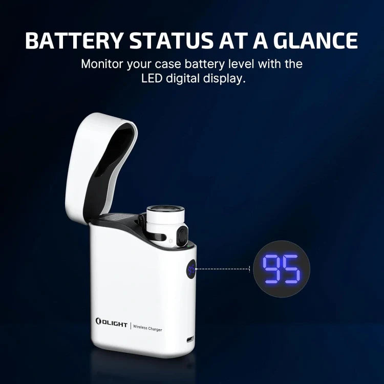 OLIGHT BATON4KITWH Baton 4 Powerful EDC Flashlight 1300 Lumens - White-Premium (With Charging Case)