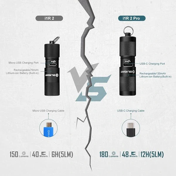 OLIGHT I1R2PROBK i1R 2 Pro Keychain Flashlight