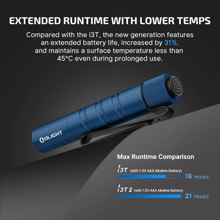 OLIGHT I3T2MB i3T 2 EOS Small EDC Flashlight - Midnight Blue