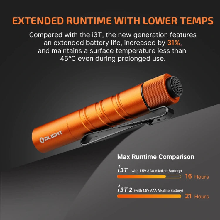 OLIGHT I3T2OG i3T 2 EOS Small EDC Flashlight - Orange