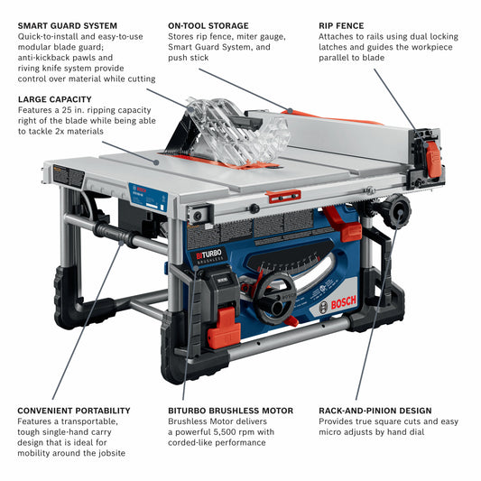Sierra de mesa portátil BOSCH GTS18V-08N PROFACTOR™ de 18 V y 8-1/4 pulg. (herramienta básica)