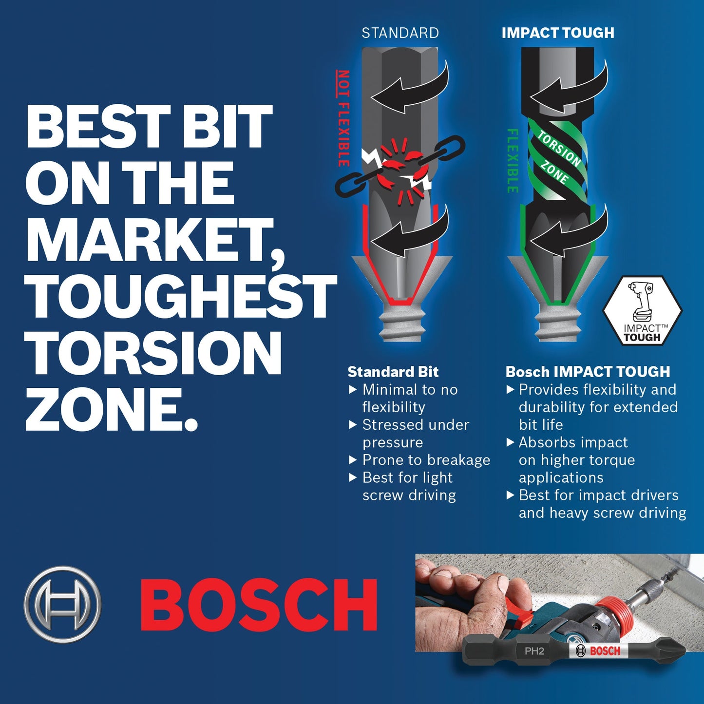BOSCH ITPH2215 Juego de 15 puntas de impacto Impact Tough™ Phillips® n.° 2 de 2 pulgadas