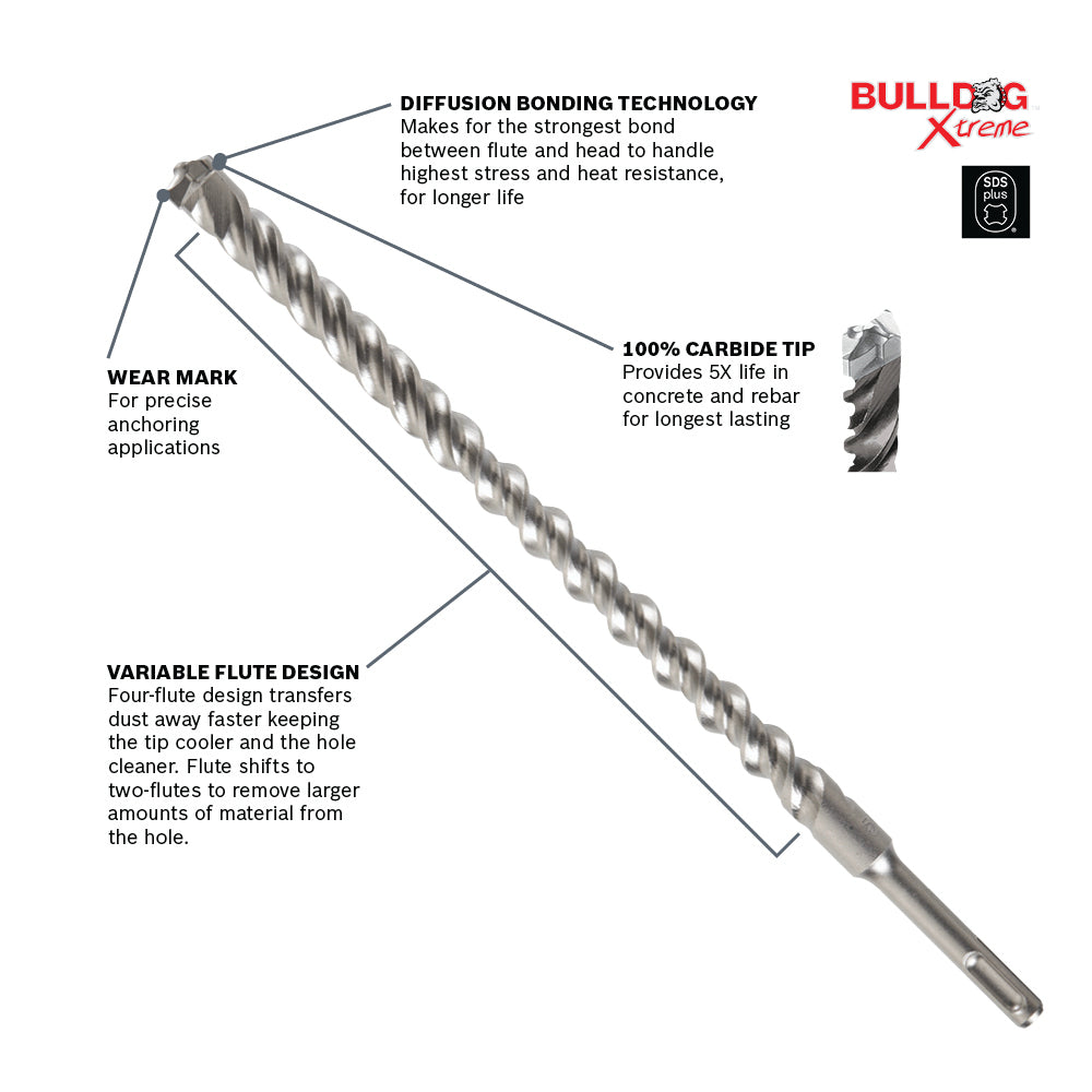 Broca de carburo para martillo rotativo BOSCH HCFC2102 de 5/8 pulg. x 6 pulg. x 8-1/2 pulg. SDS-plus® Bulldog™ Xtreme