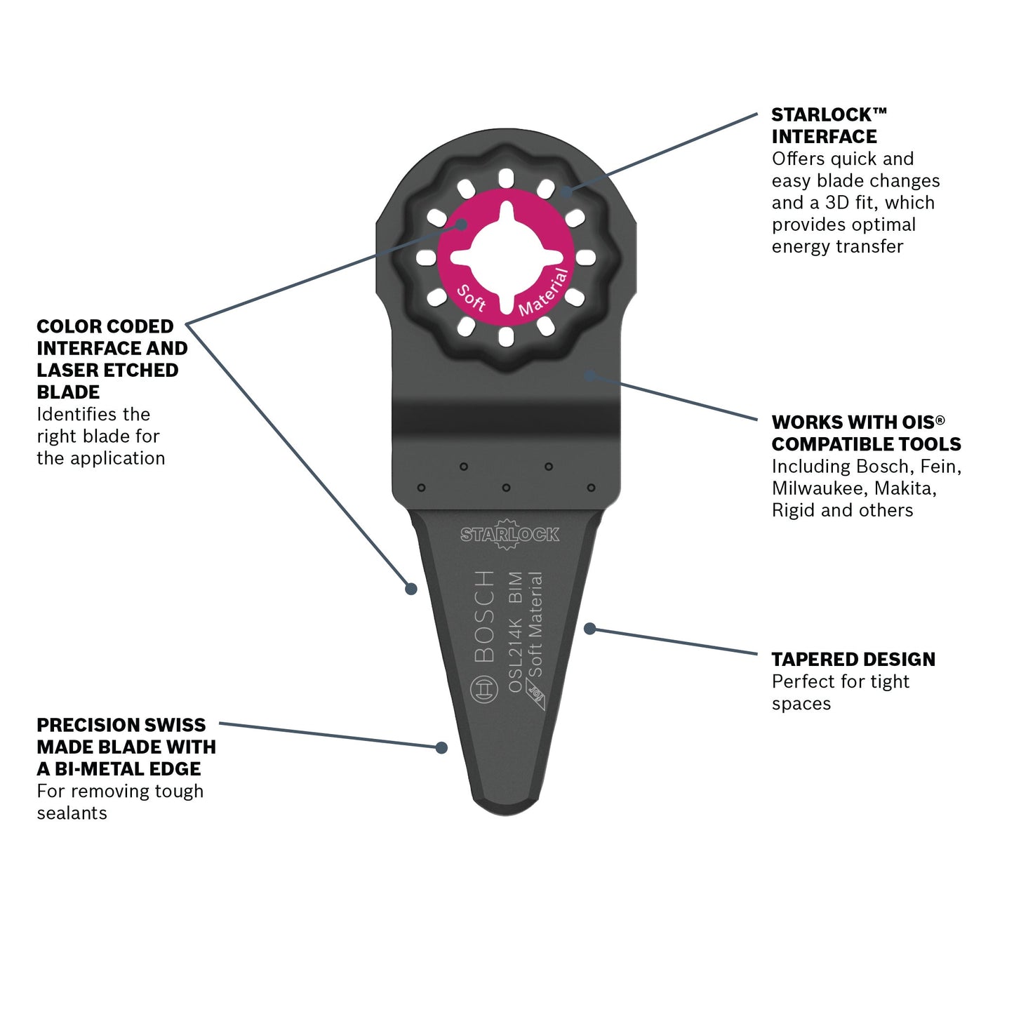 BOSCH OSL214K-10 Hoja de cuchillo para calafateo oscilante Starlock® de 2-1/4 pulg. Paquete de 10.