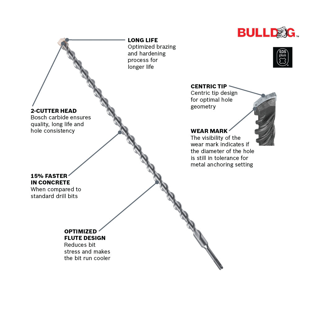 Broca para martillo rotativo BOSCH HC2104 de 5/8 pulg. x 12 pulg. SDS-plus® Bulldog™