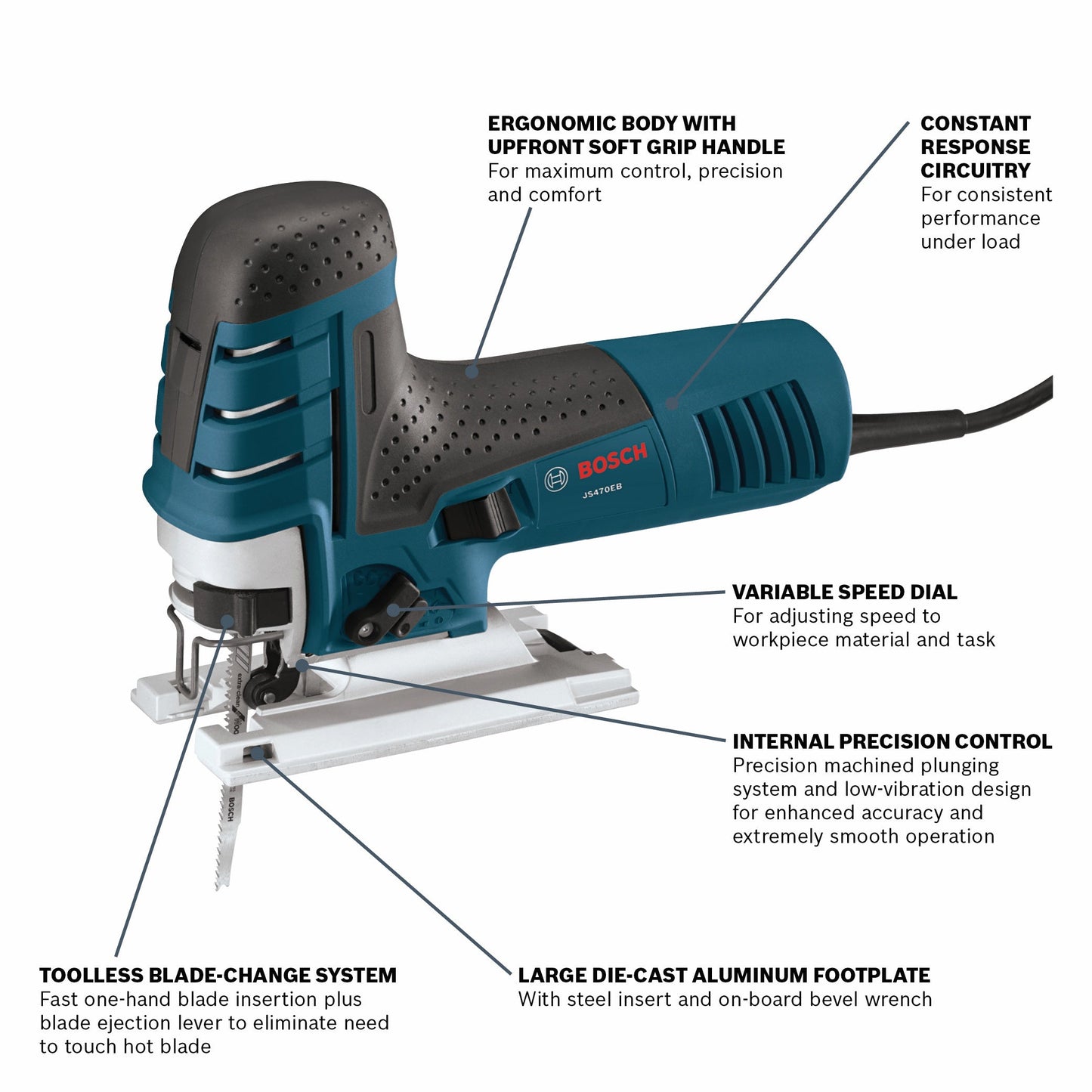 BOSCH JS470EB 7.0 Amp Barrel-Grip Jig Saw