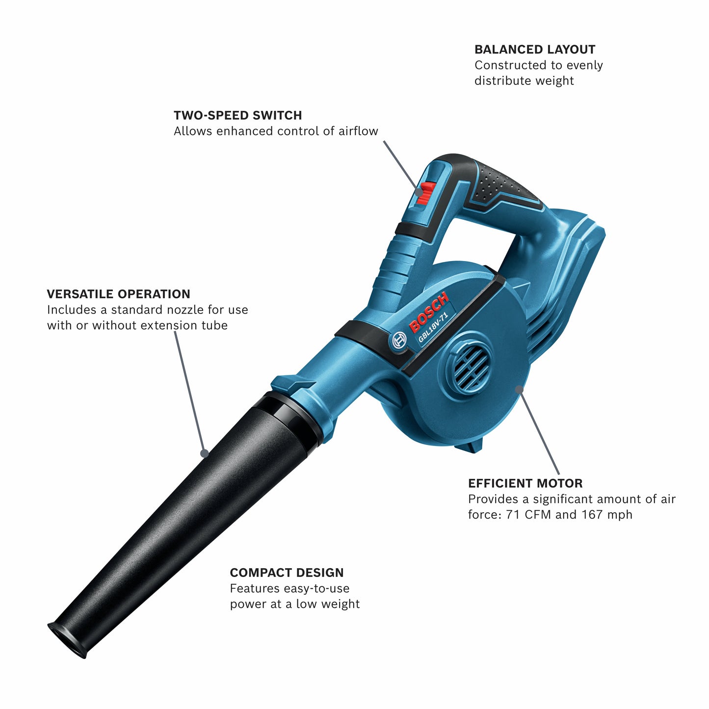 Soplador BOSCH GBL18V-71N de 18 V (herramienta básica)