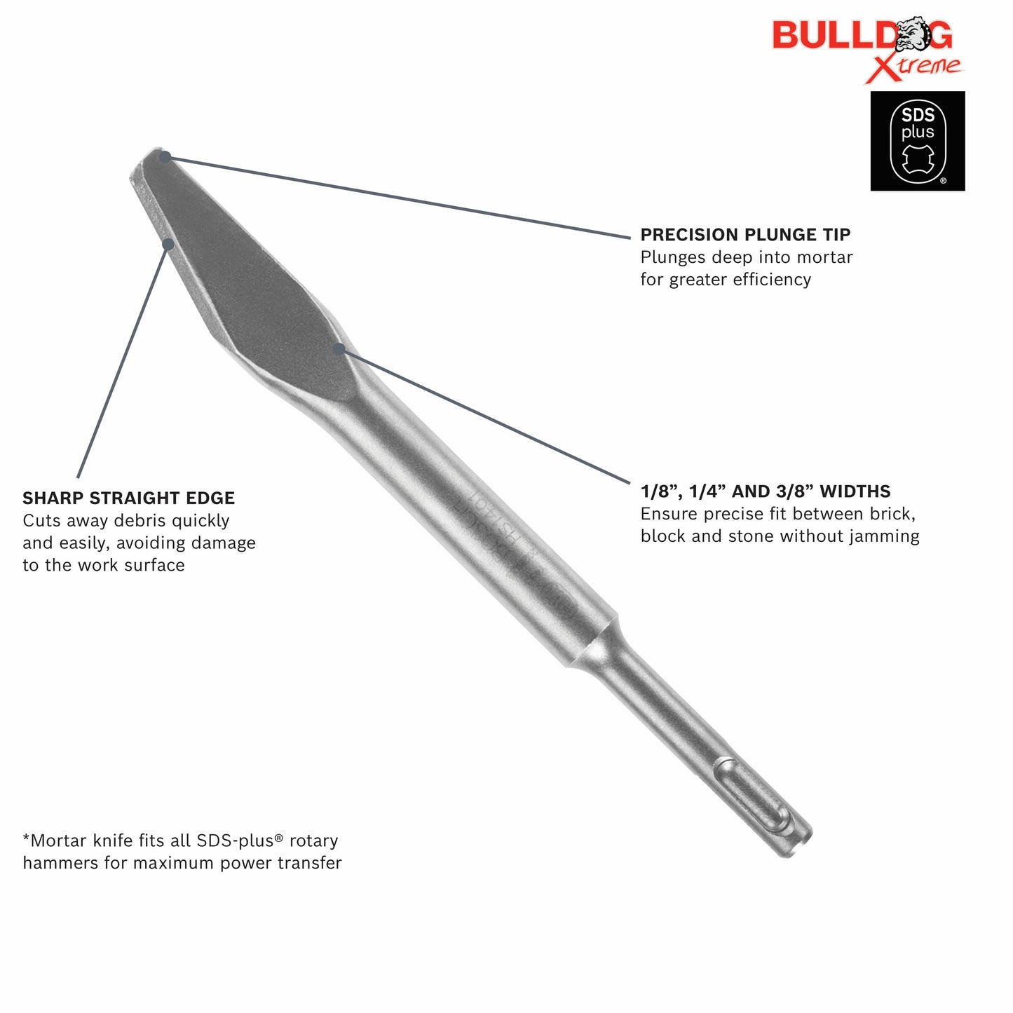 BOSCH HS1400B25 25 piezas de cuchillo para mortero Bulldog™ Xtreme SDS-plus® de 1/4 pulg.