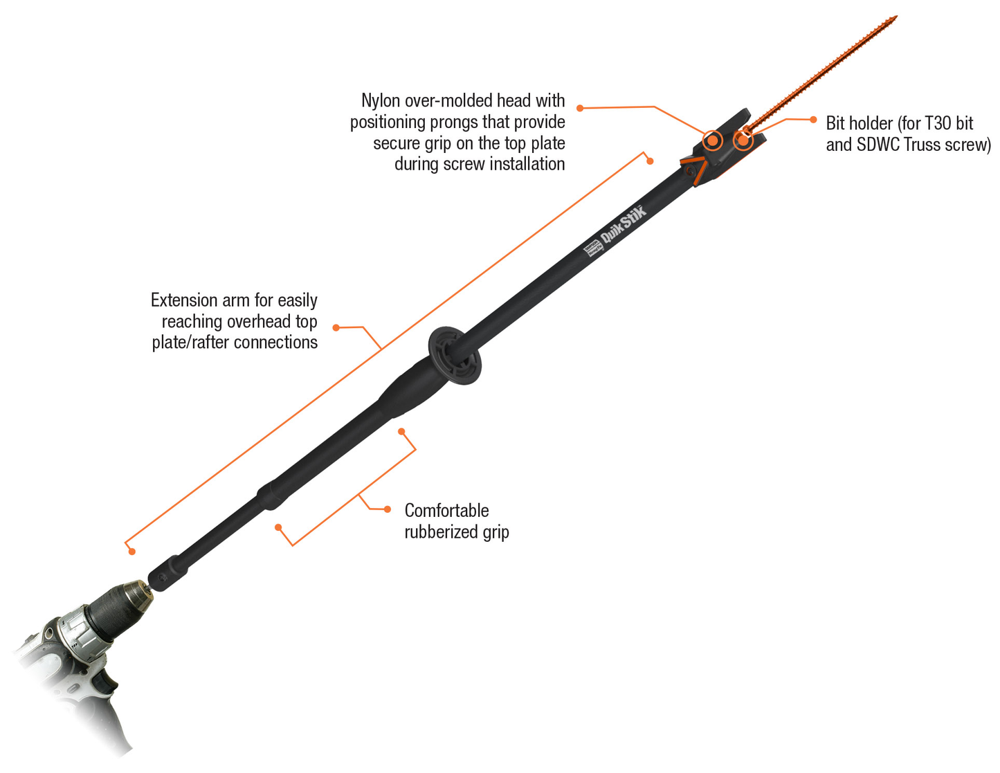Simpson Strong-Tie QUIKSTIK Quik Stik™ Rafter and Truss Fastening System