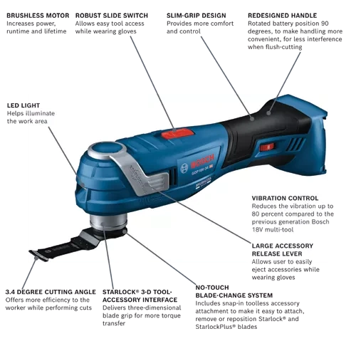 BOSCH GOP18V-34N 18V StarlockPlus Oscillating (Bare Tool)
