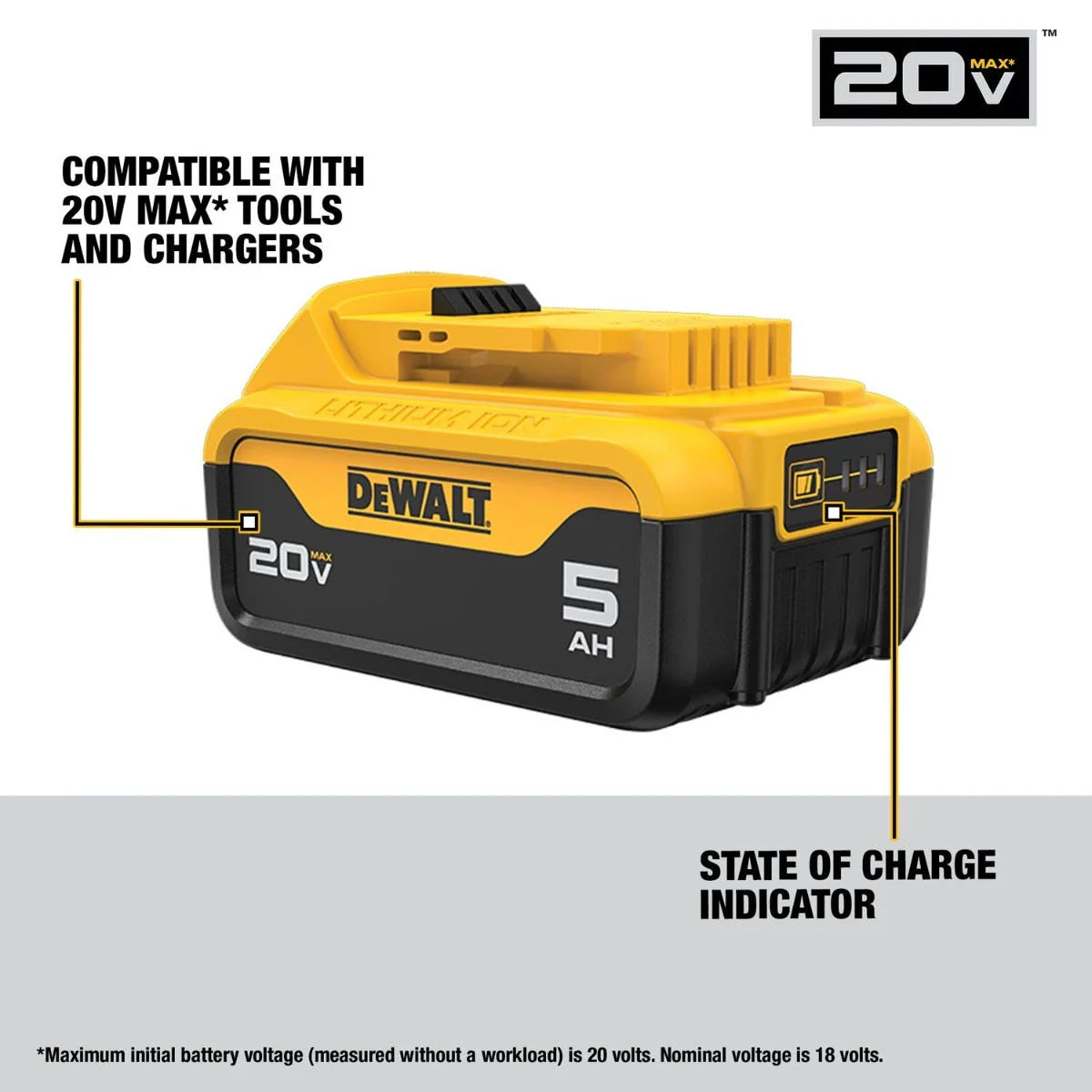 DEWALT DCB205-2 20V Max*  20V Battery, 5.0-Ah, 2-Pack