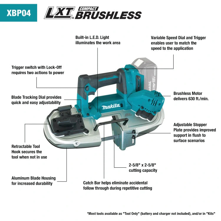 Makita XBP04Z 18V LXT® Compact Brushless Band Saw (Tool Only)