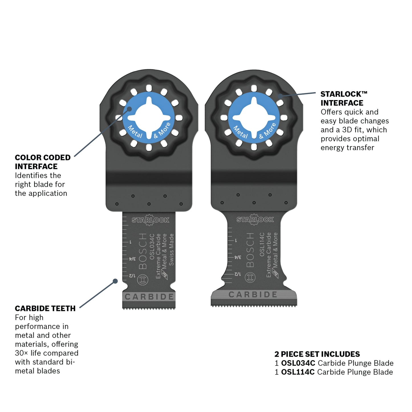 Juego de hojas accesorias para herramienta multiusos oscilante BOSCH OSL002C Starlock®, 2 piezas.