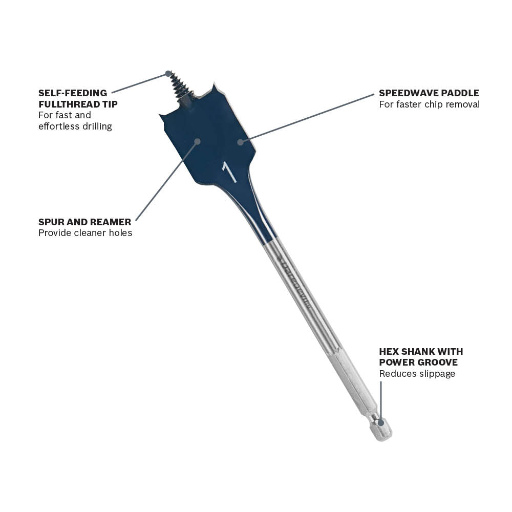 BOSCH DSB1001B 1/4 In. x 6 In. Daredevil™ Standard Spade Bits