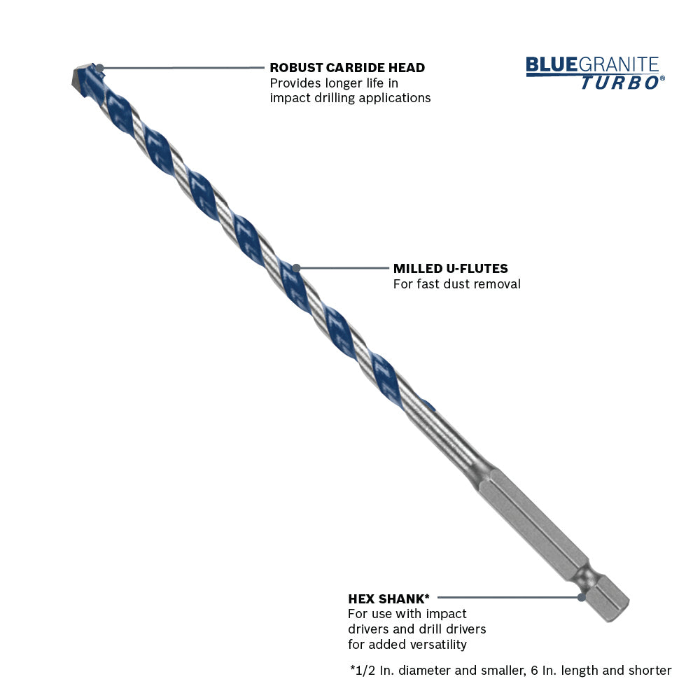 BOSCH HCBG12T 3/8 In. x 6 In. BlueGranite Turbo™ Carbide Hammer Drill Bit